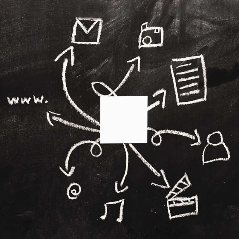 Enterprise applications